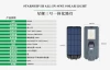 Starship No. 3 Solar integrated street lamp, household garden lamp, park track lamp, engineering type solar street lamp, 800W Item Picture